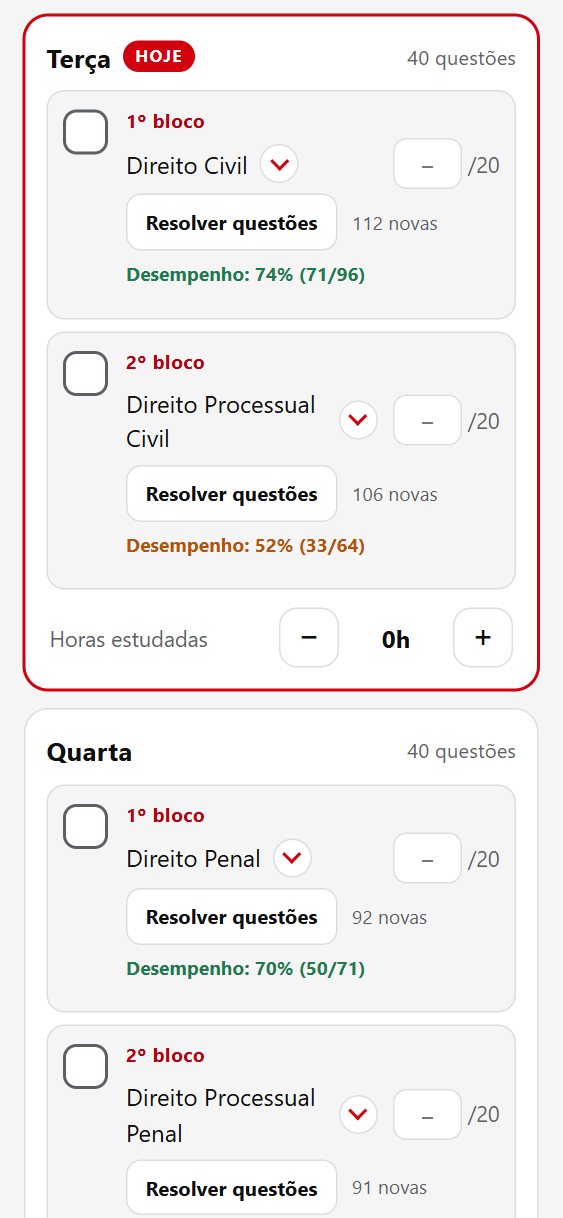 Cronograma do dia com os blocos de matérias